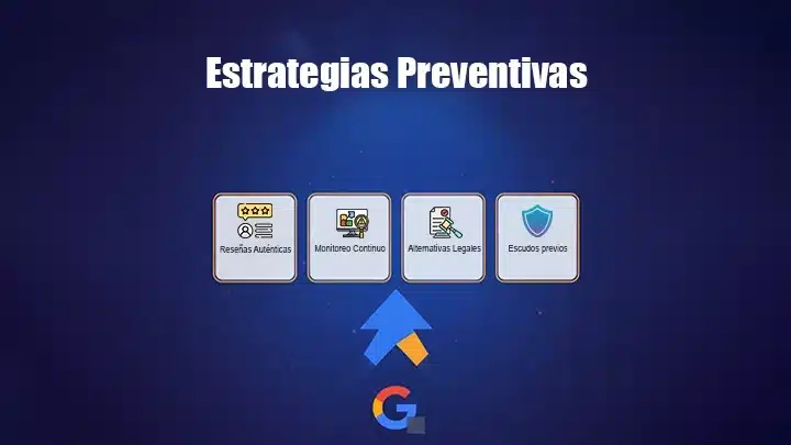 Estrategias Preventivas